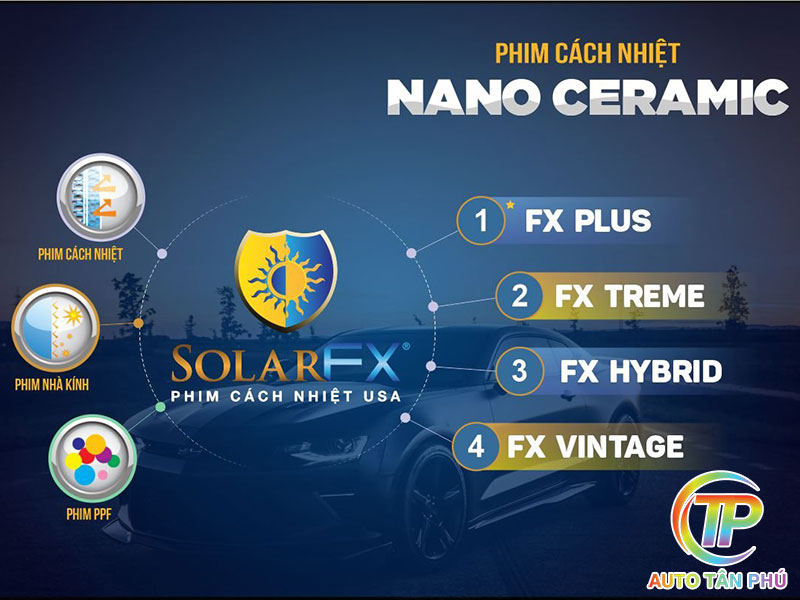Phim Cach Nhiet Solar Fx 1
